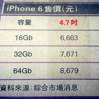 Стали известны цены на iPhone 6